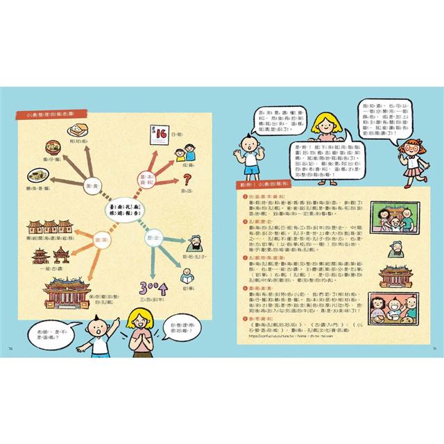 小學生的調查任務：發現驚奇圖書館